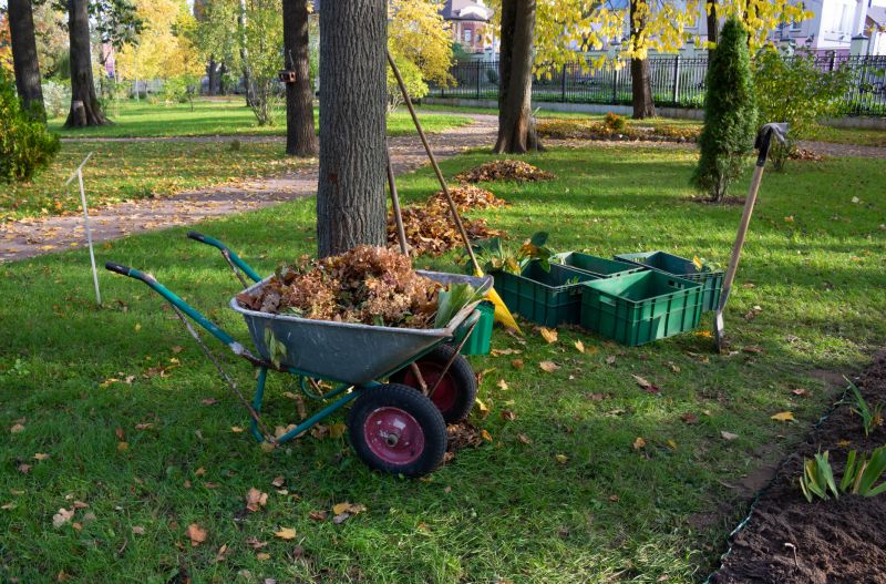 Leaf Mulching Equipment